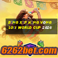 bảng xếp hạng vòng loại world cup 2026