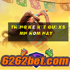 THỐNG KÊ KẾT QUẢ XSMN hôm nay