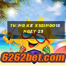 Thống kê XSBINGO18 ngày 25