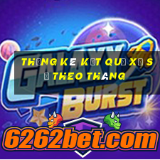 thống kê kết quả xổ số theo tháng