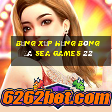 bảng xếp hạng bóng đá sea games 22