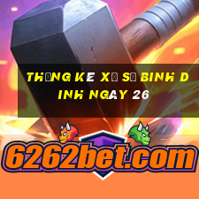 Thống kê Xổ Số binh dinh ngày 26