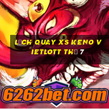 Lịch quay XS Keno Vietlott Thứ 7